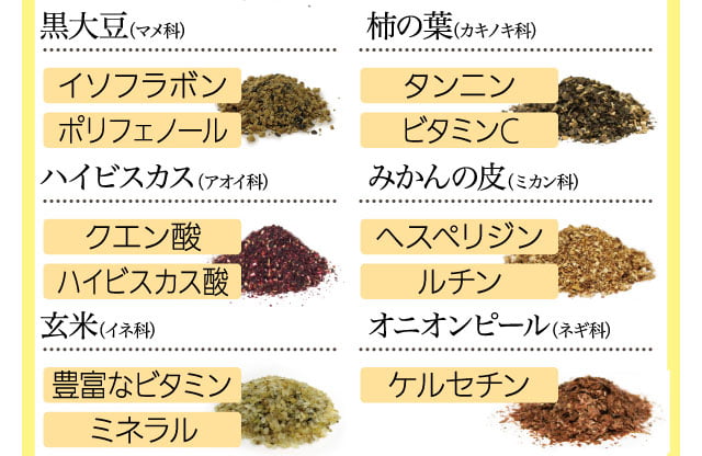 黒大豆、柿の葉、ハイビスカス、みかんの皮、玄米、オニオンピール